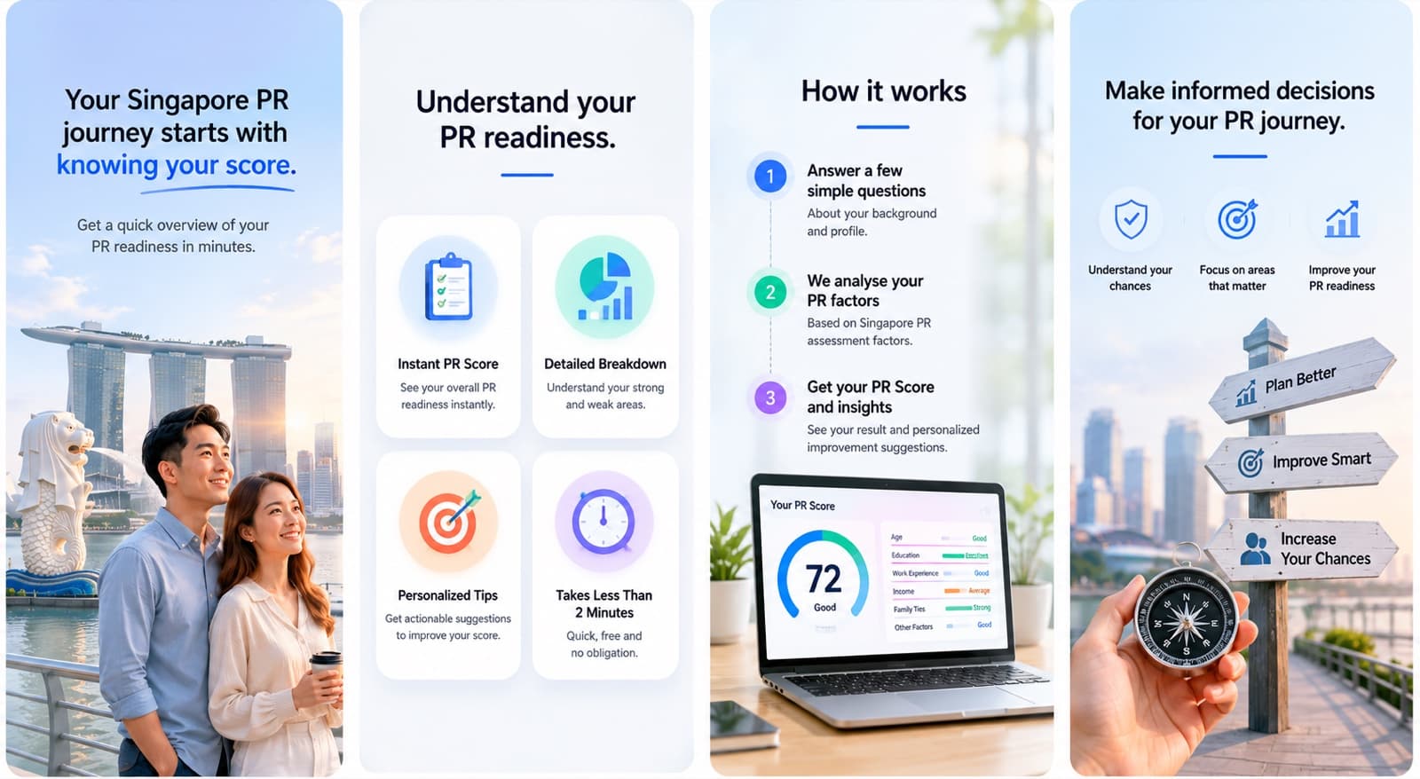 Singapore PR assessment overview: know your score, understand your readiness, see how it works, and make informed decisions for your PR journey